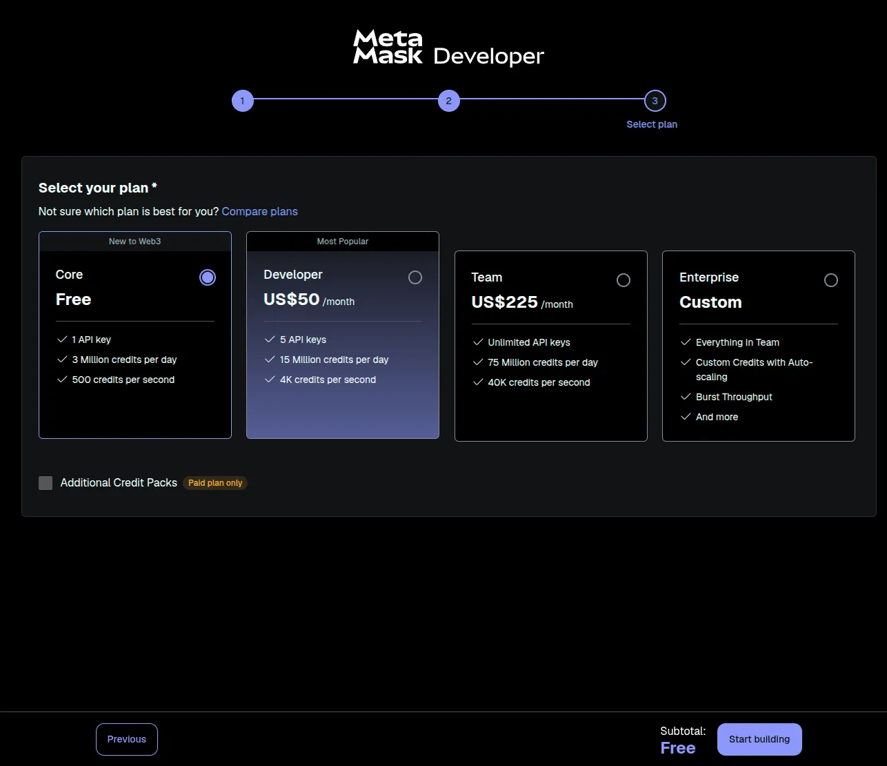 Infura onboarding final screen with Start building button highlighted.